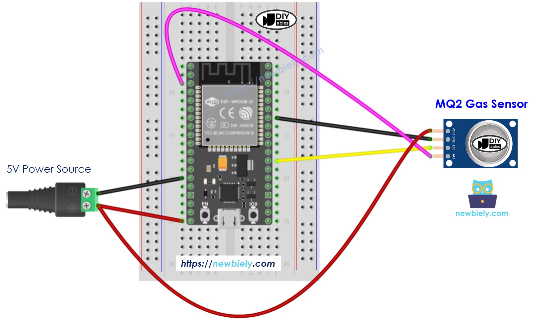 ESP32 MQ2 gas sensor wiring instruction