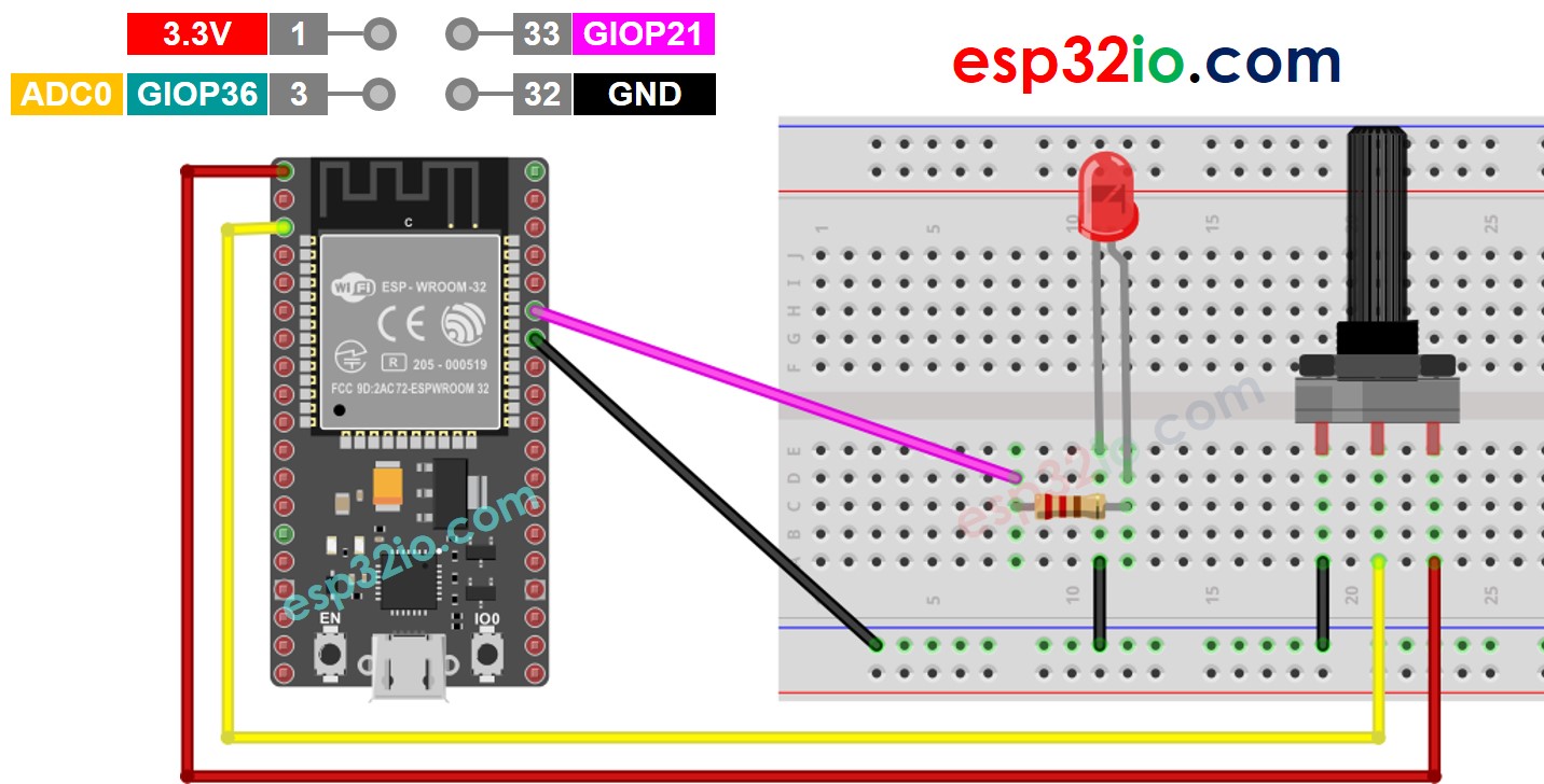 ESP32 Rotary Potentiometer LED Wiring Diagram