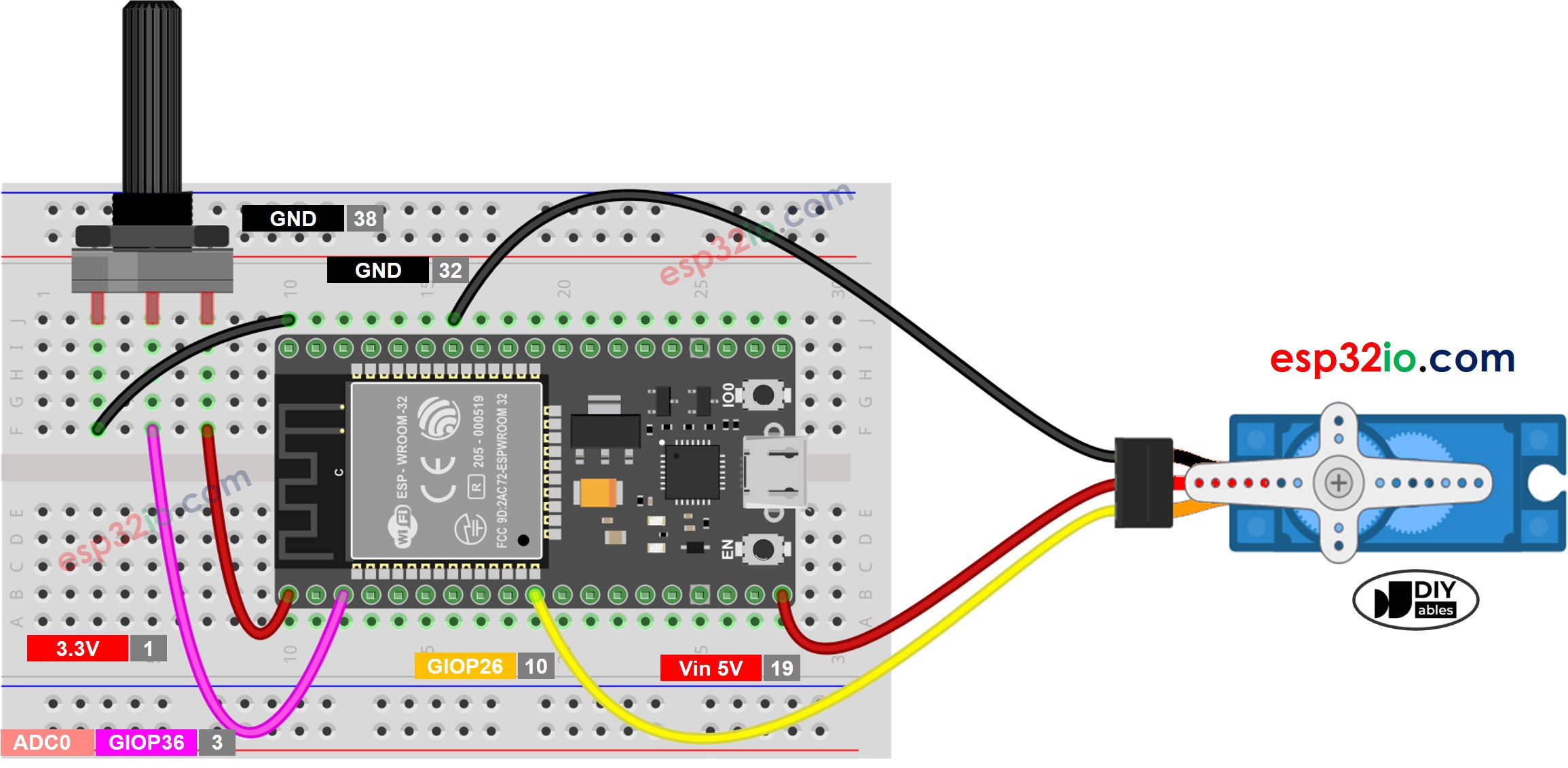 ESP32 Potentiometer Servo Motor Wiring Diagram