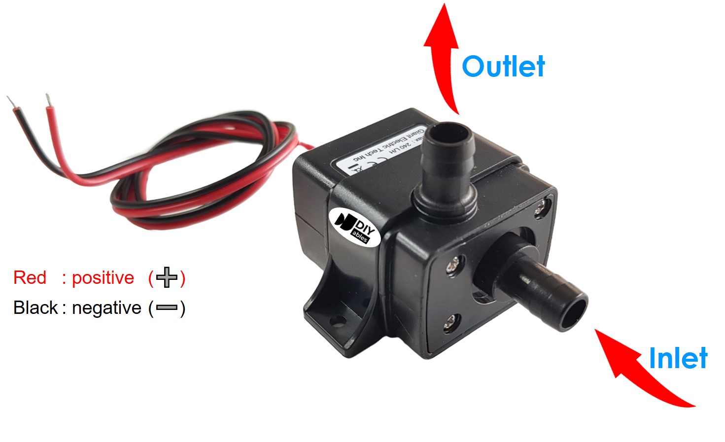 ESP32 Pump Pinout