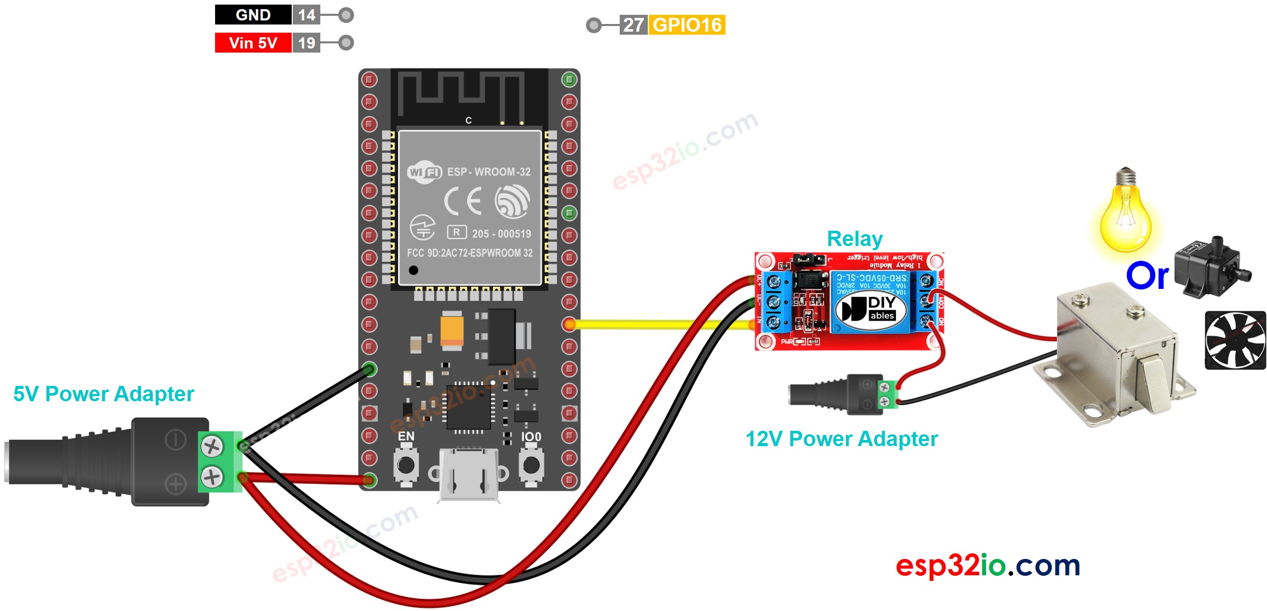 ESP32 relay Wiring Diagram