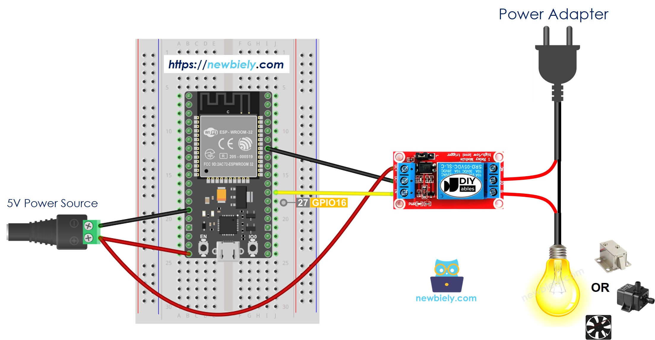 ESP32 relay Wiring Diagram