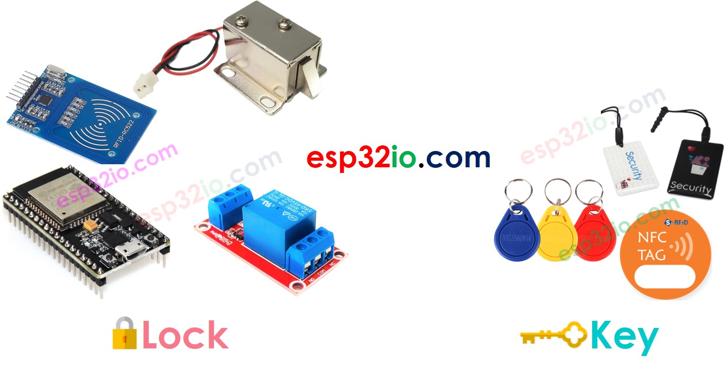 ESP32 ESP32 rfid door lock component