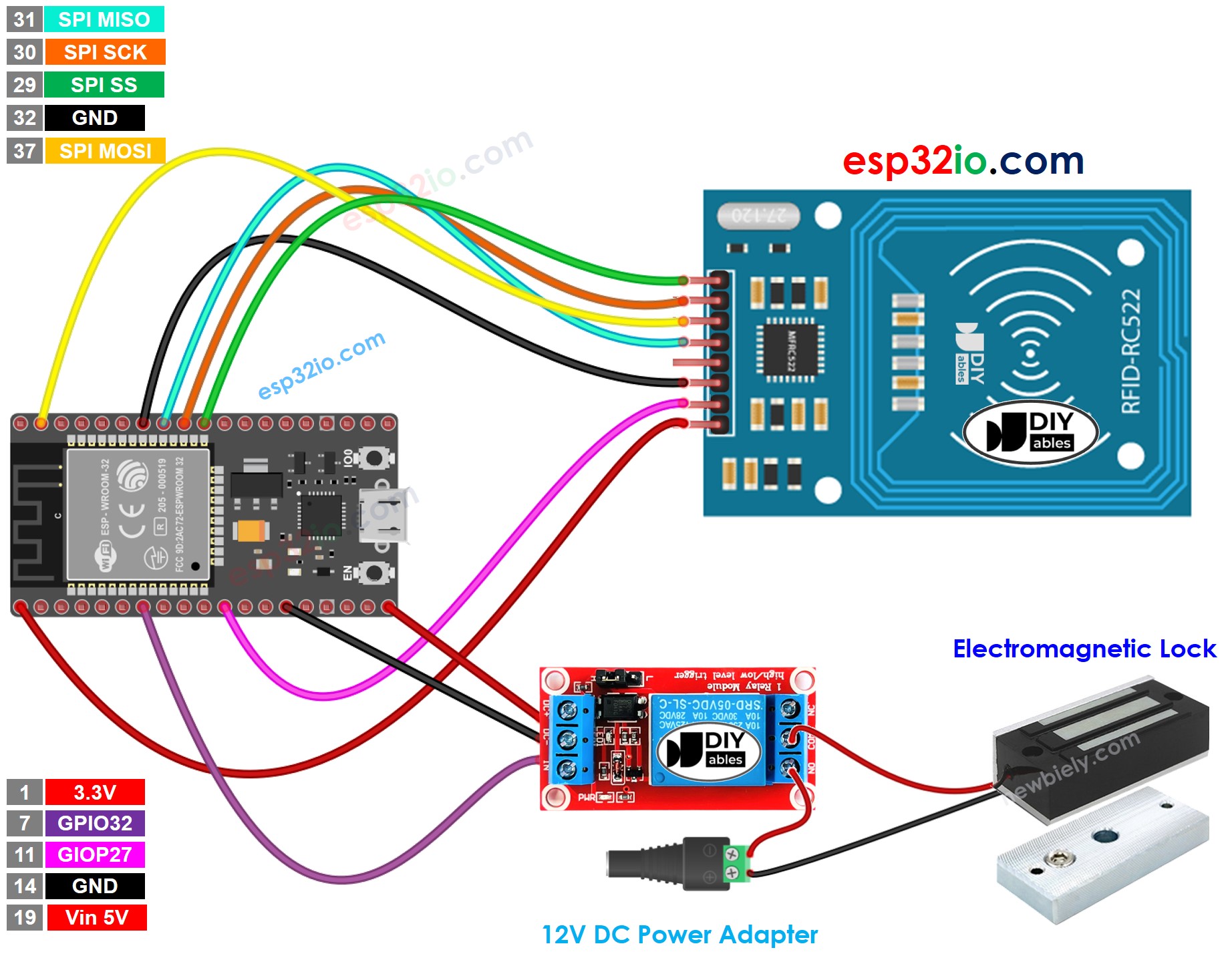 ESP32 RFID RC522 electromagnetic lock wiring diagram