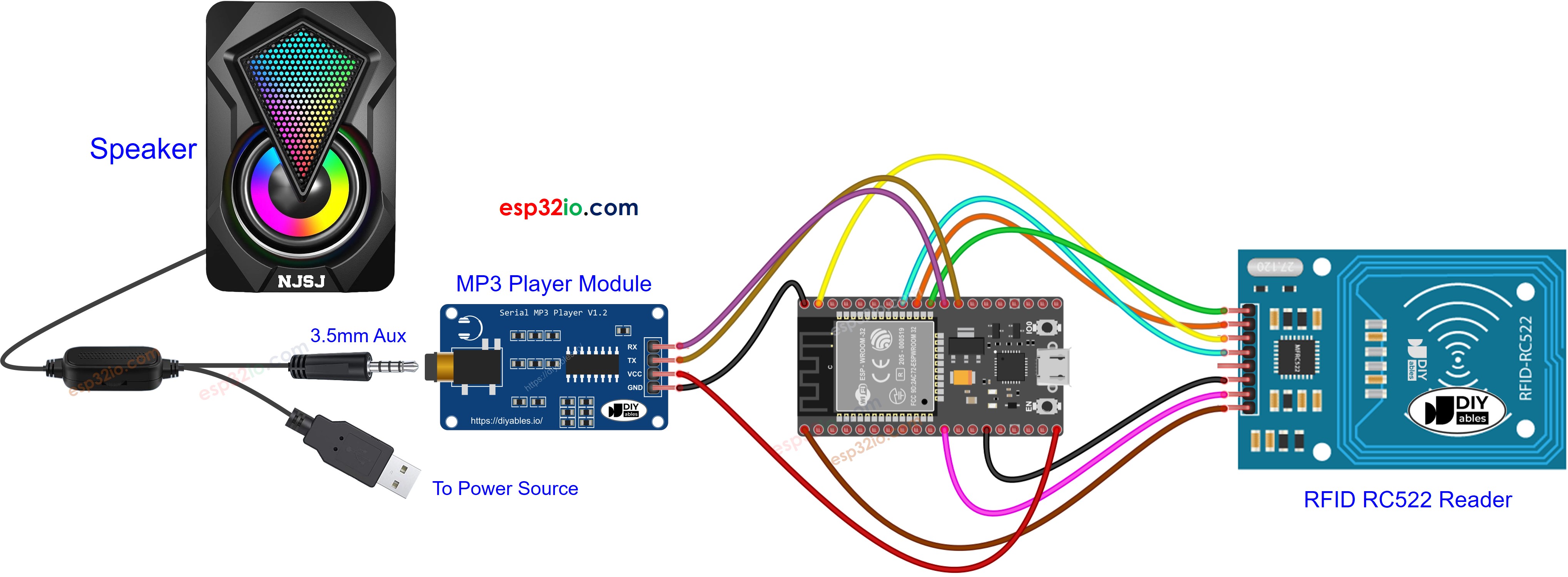 ESP32 RFID RC522 MP3 player wiring diagram