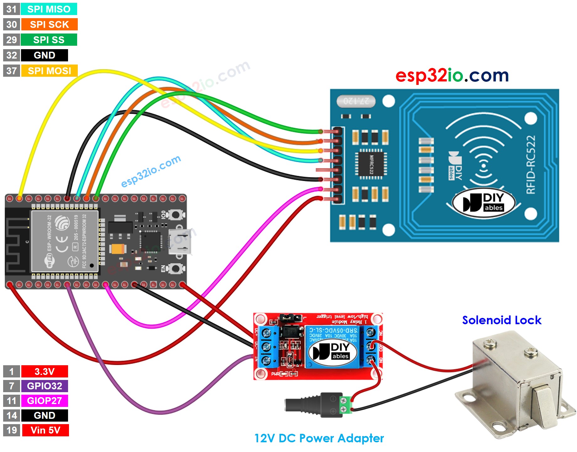 ESP32 RFID RC522 solenoid lock wiring diagram