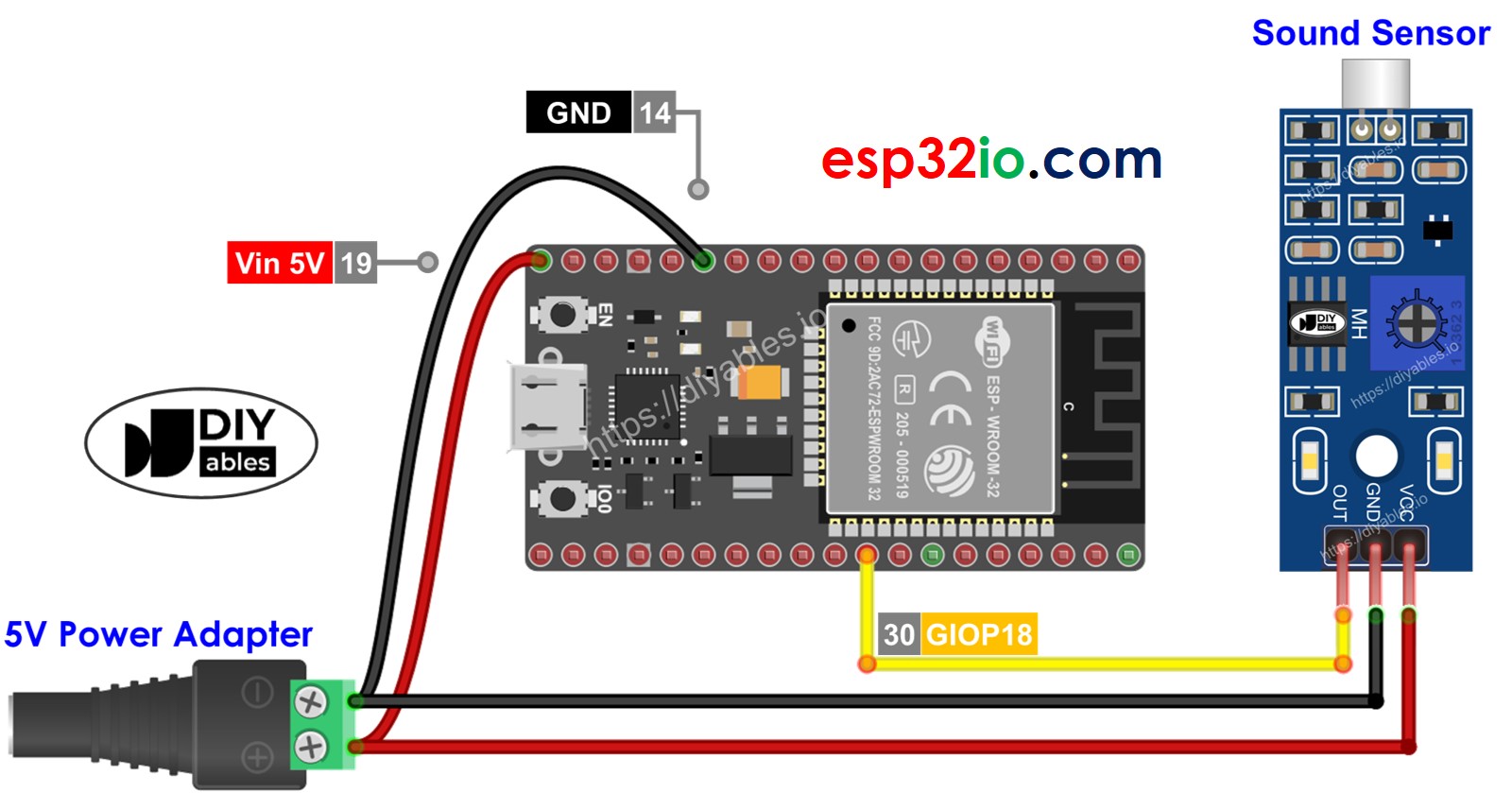 ESP32 Sound Sensor Wiring Diagram