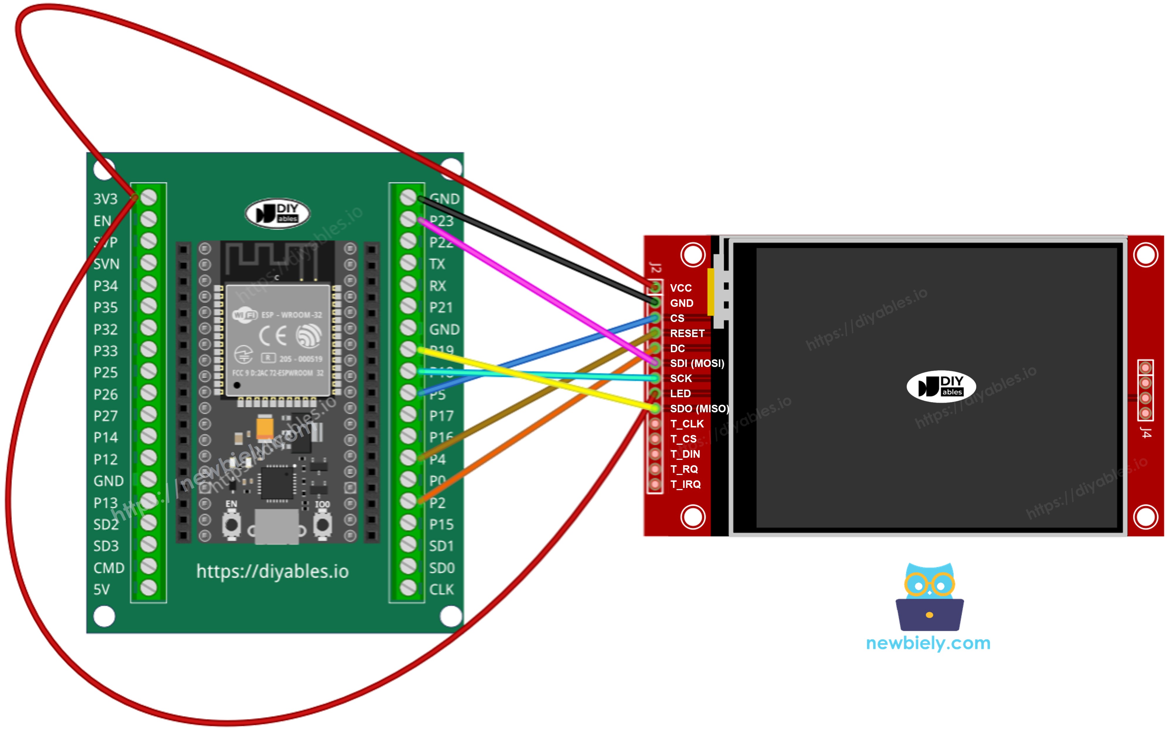 ESP32 TFT SPI Display wiring diagram without touch using screw terminal block