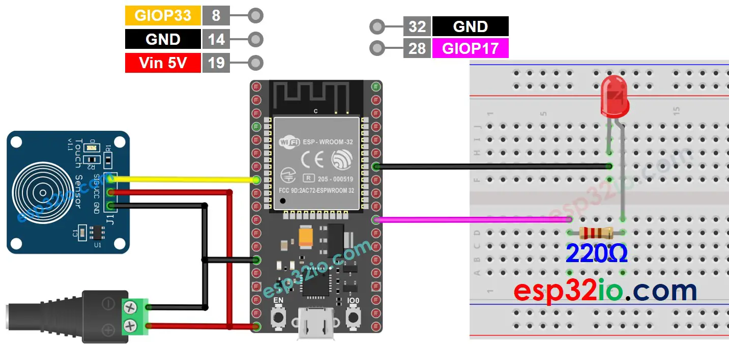 wiring diagram between esp32 touch sensor led  5v power source