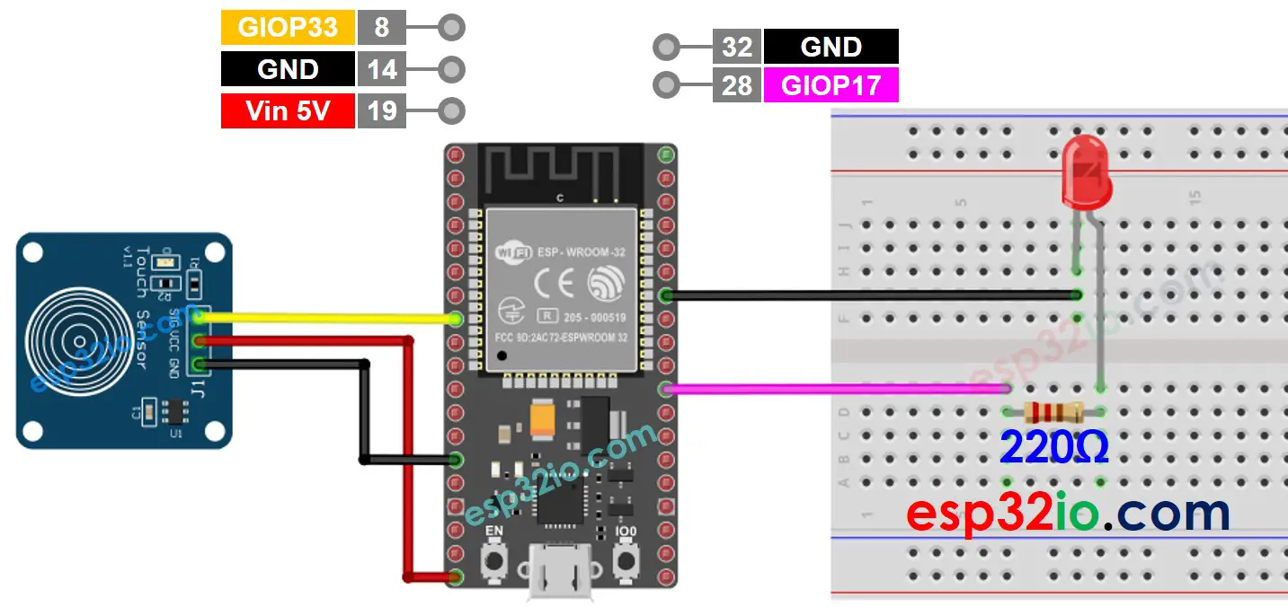 wiring diagram between esp32 touch sensor led