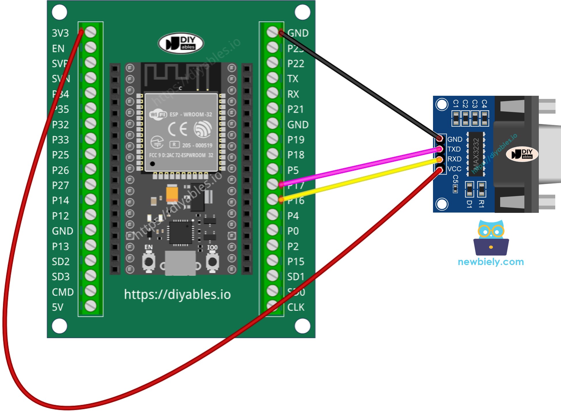 ESP32 RS232 to TTL Wiring Diagram