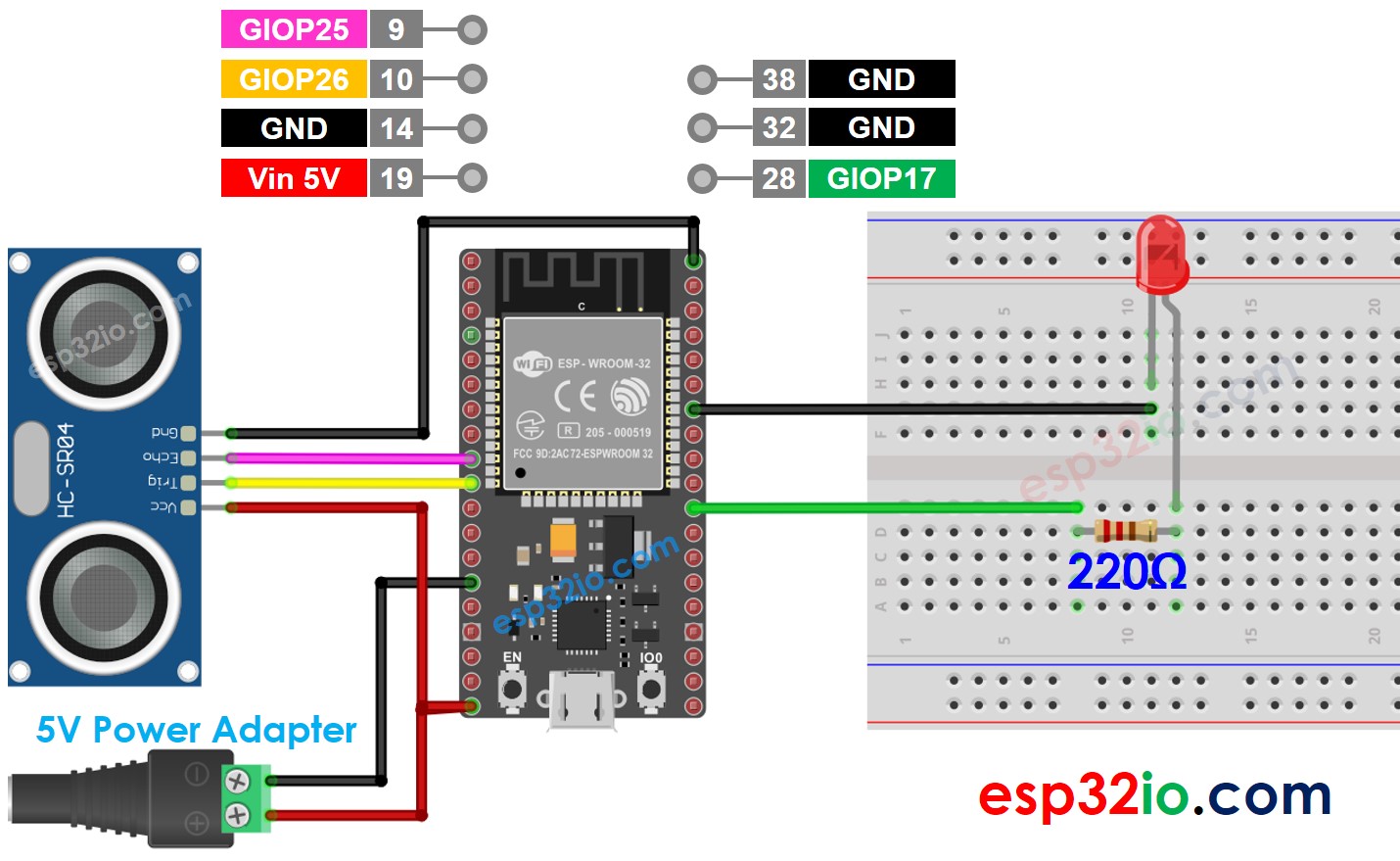 wiring diagram between esp32 ultrasonic sensor led  5v power source