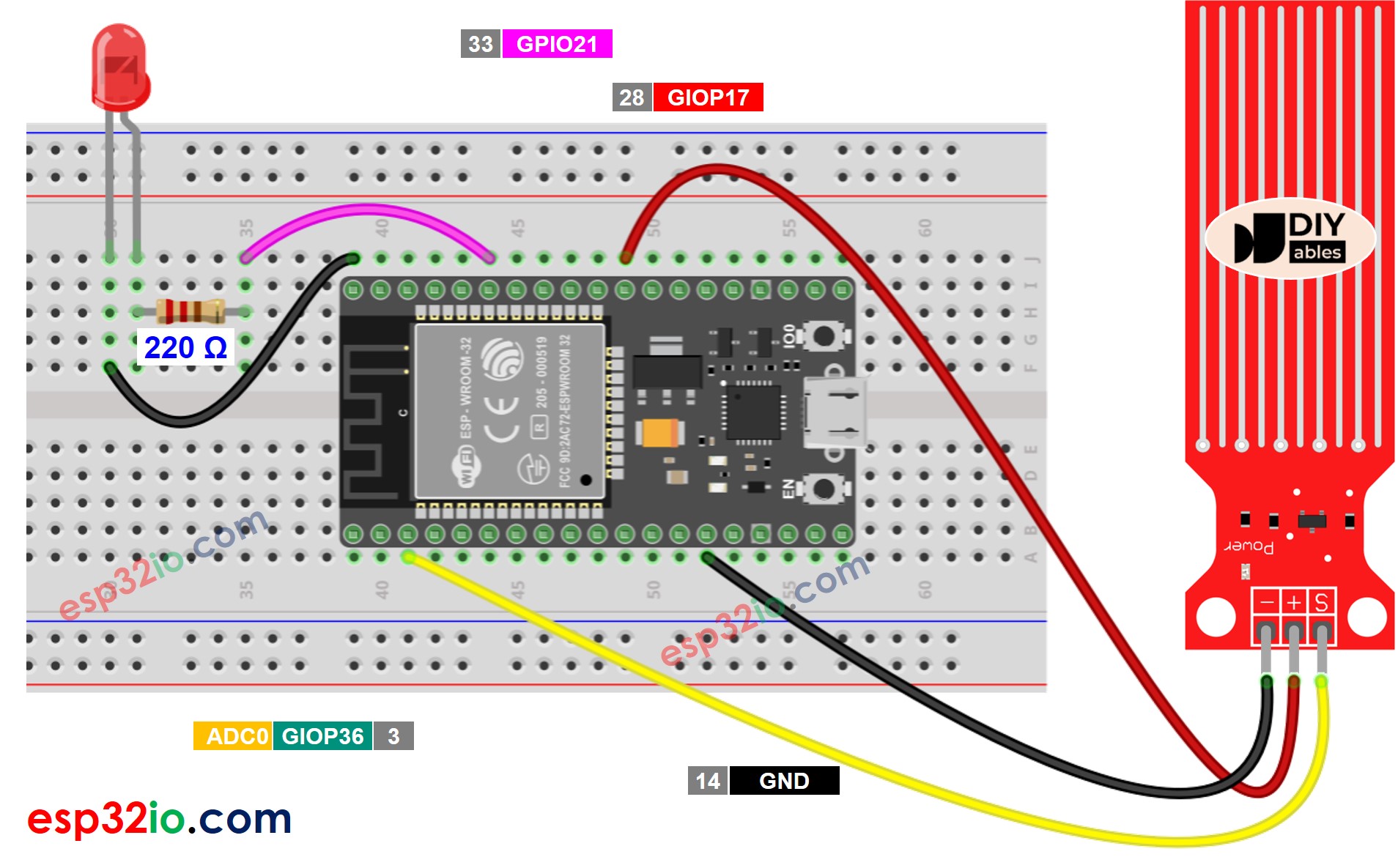 Esp32 Water Temperature Sensor Shop Authentic | www.pinnaxis.com