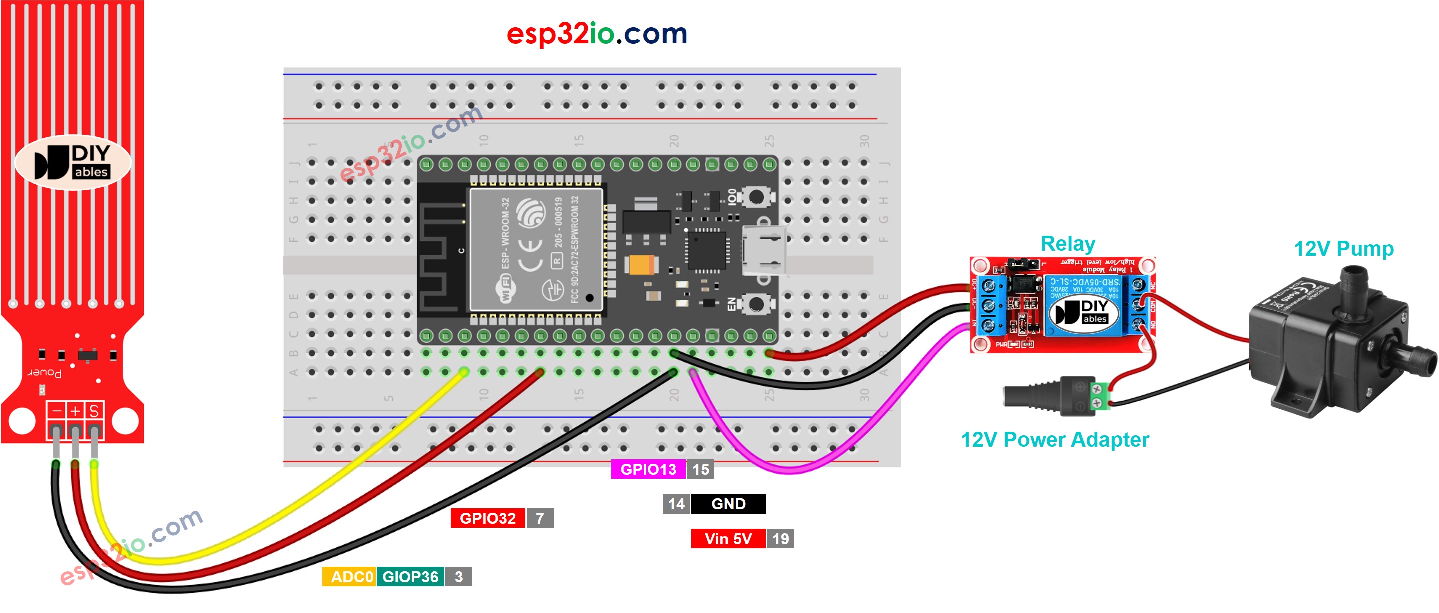 ESP32 water sensor controls Pump Wiring Diagram