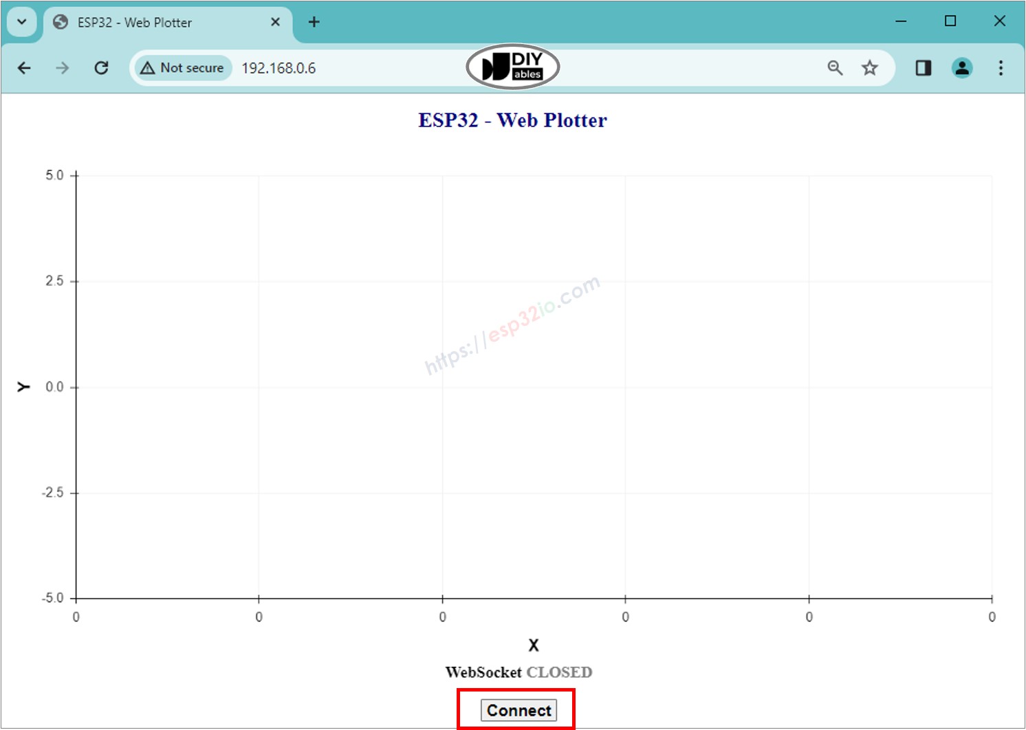 ESP32 plotter web browser