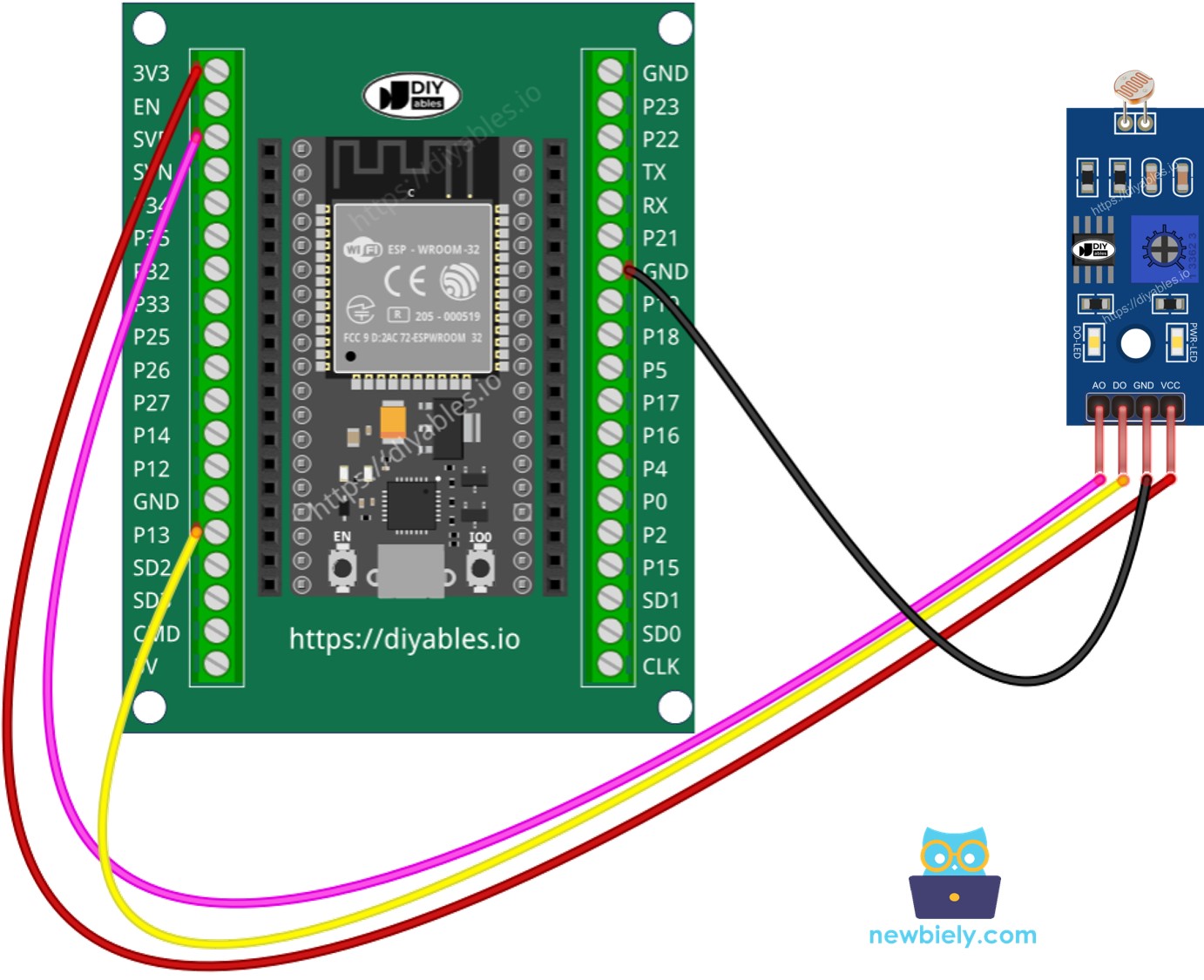 ESP32 - LDR Module | ESP32 Tutorial