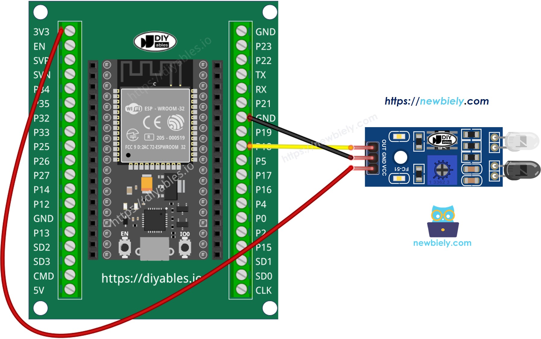 How to connect ESP32 and obstacle avoidance sensor