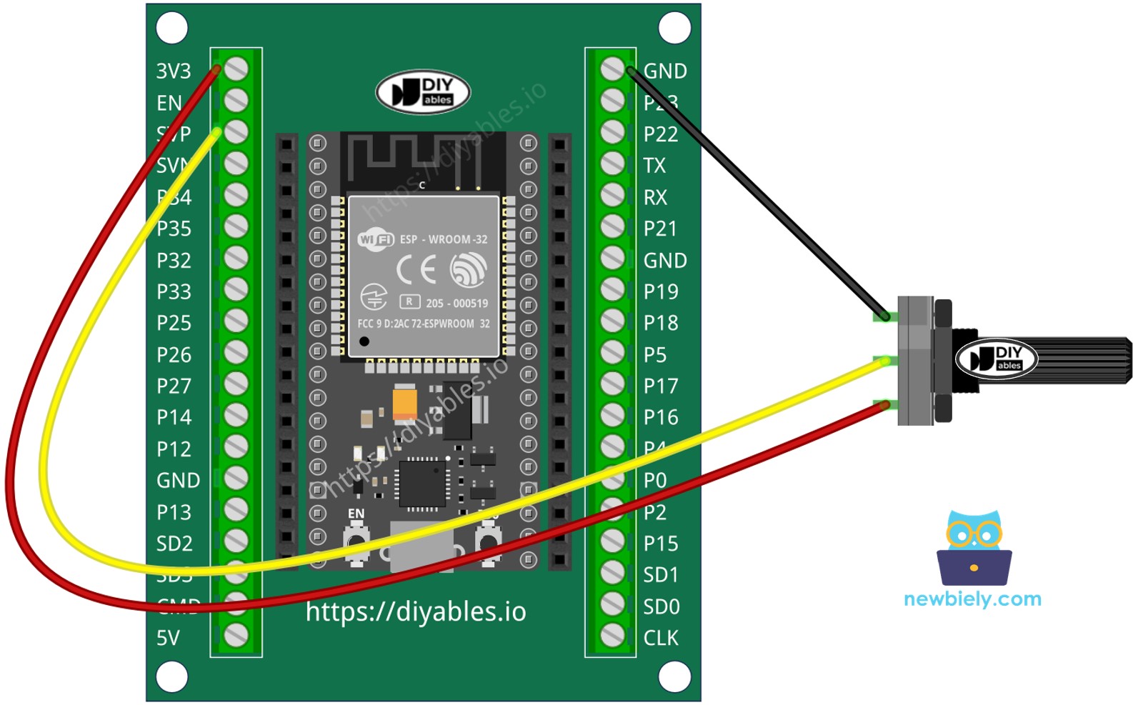 How to connect ESP32 and potentiometer