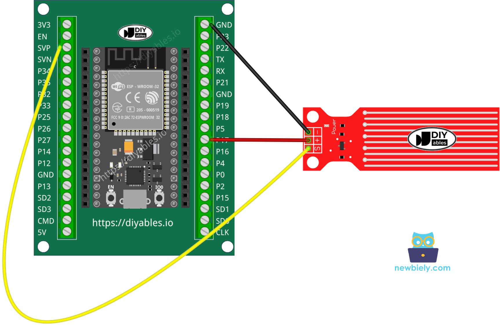 How to connect ESP32 and water sensor