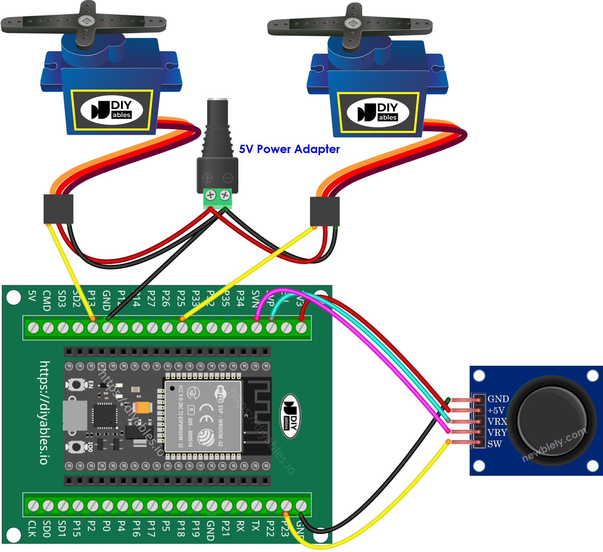 How to connect ESP32 with joystick and servo motor