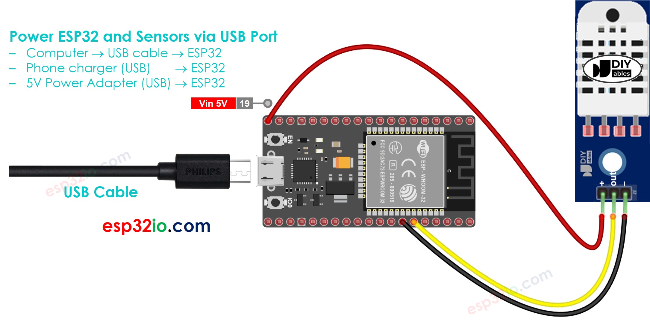 how to power ESP32 and sensors via USB port