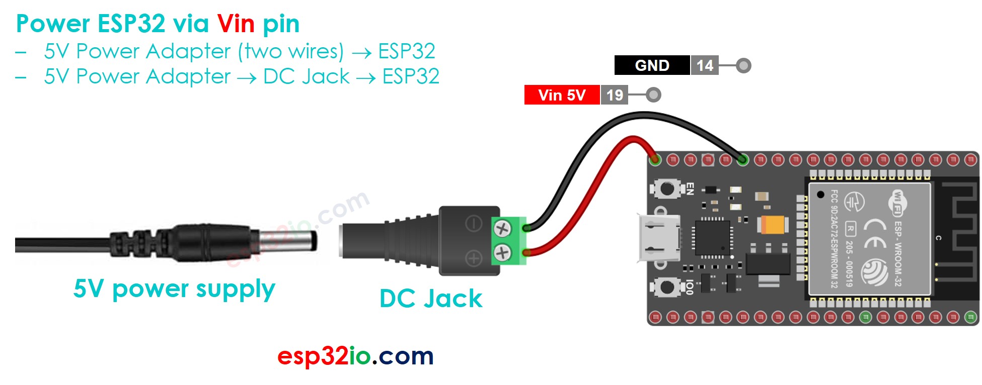 how to power ESP32 via Vin pin