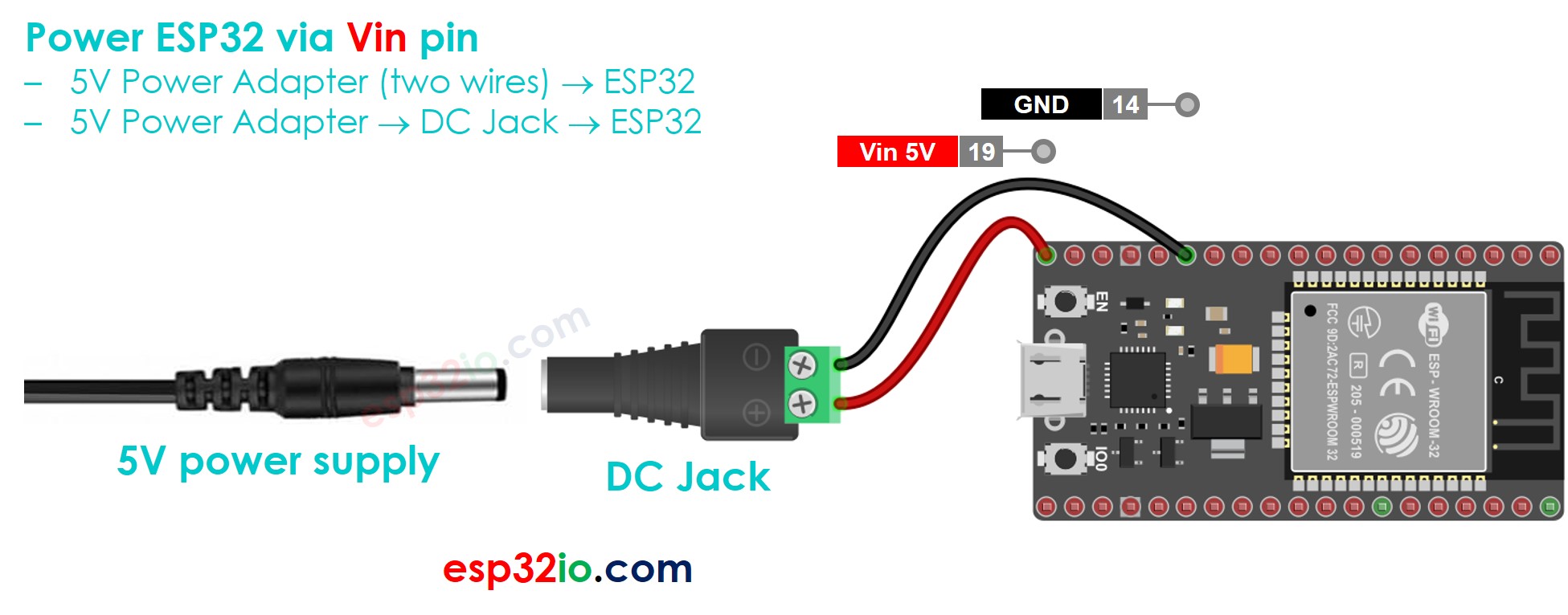 How to Power ESP32 ESP32 Tutorial