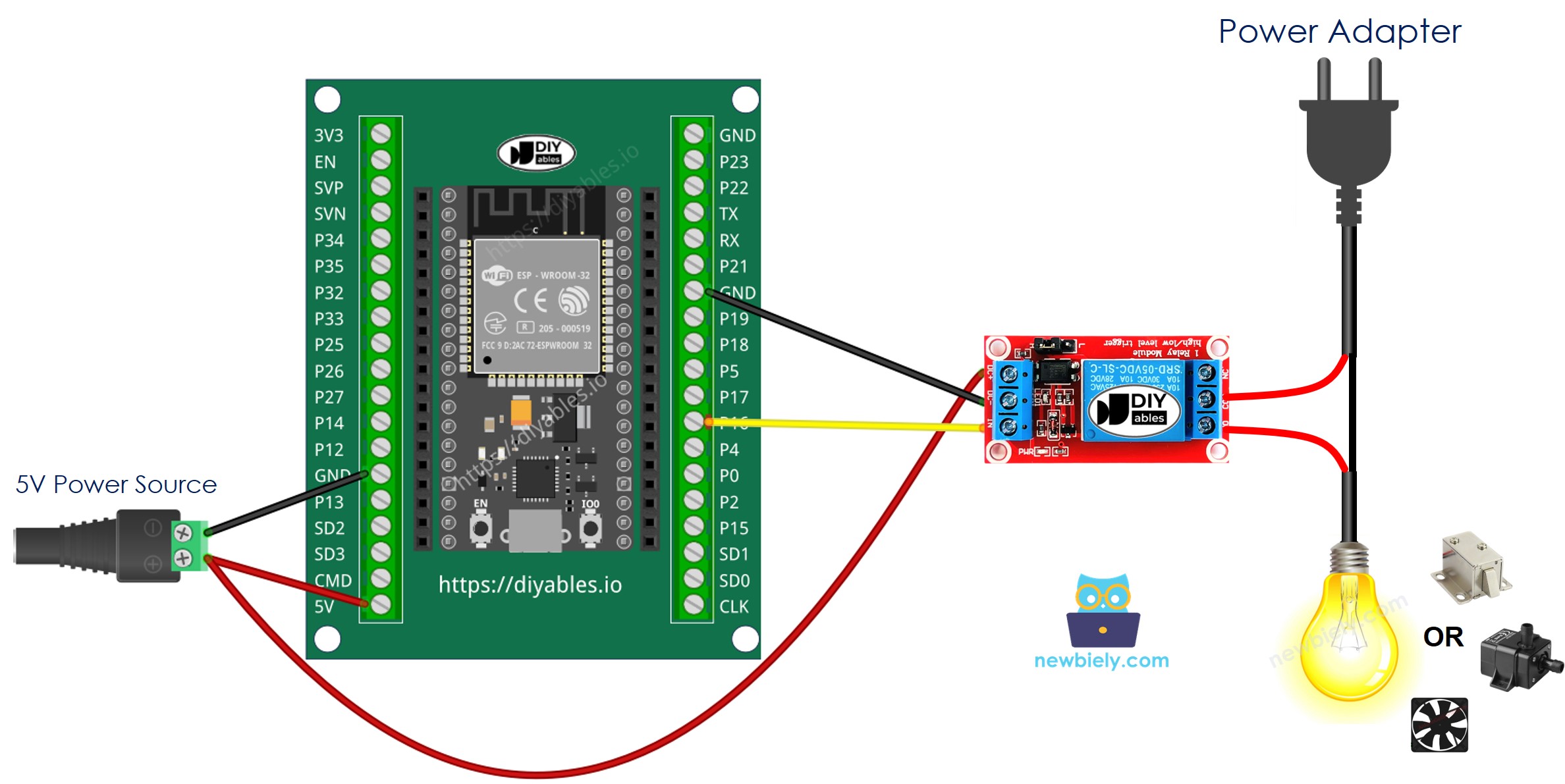 How to wire ESP32 and relay