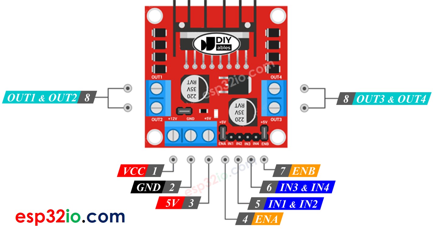 L298N Driver Pinout