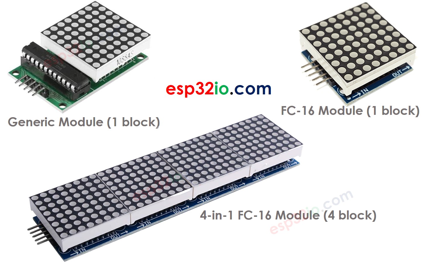 LED Matrix display