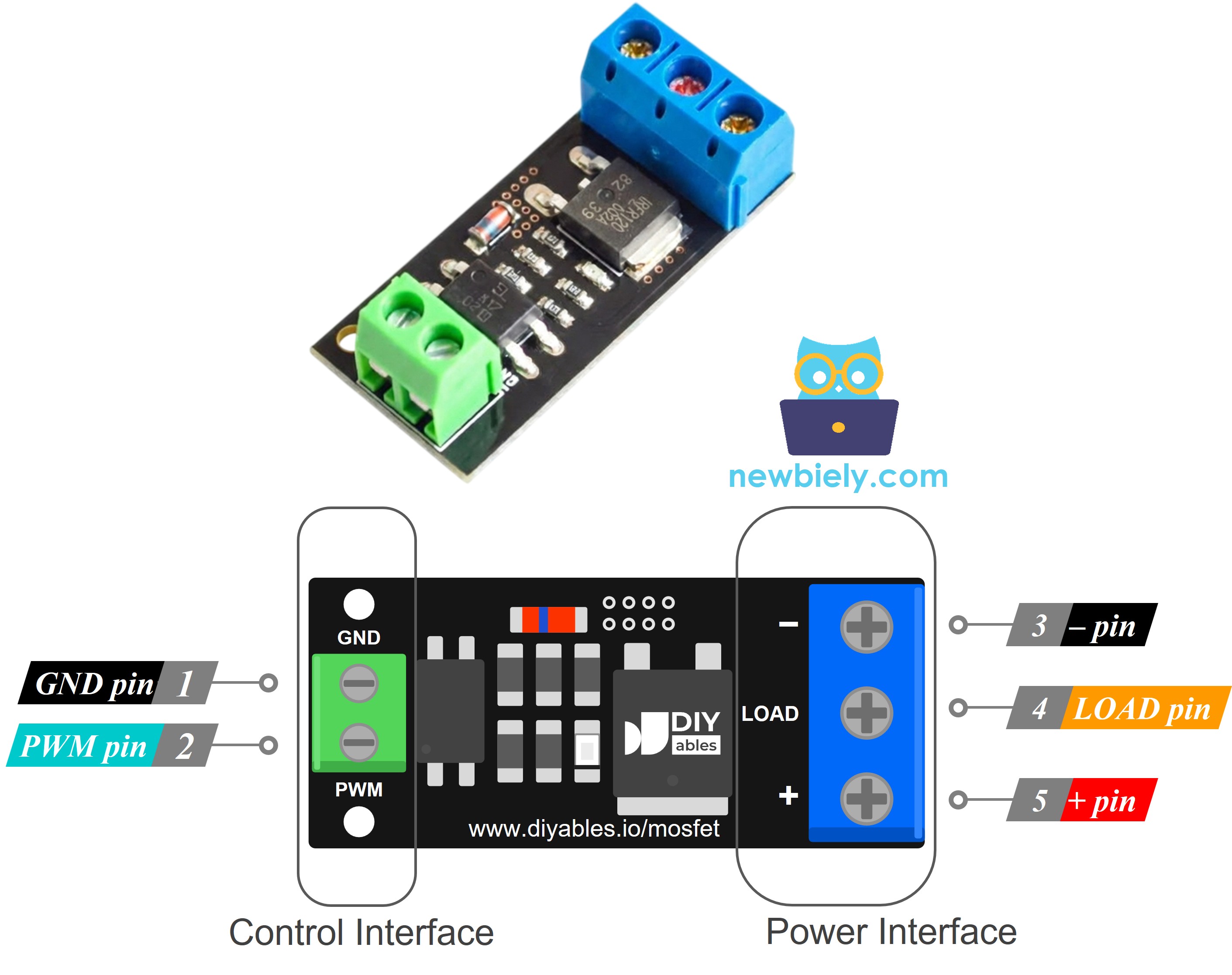 AOD4184, LR7843 and FR120N MOSFET Module Pinout