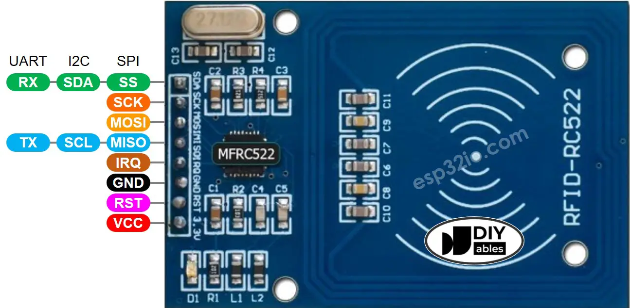 RFID-RC522 module Pinout
